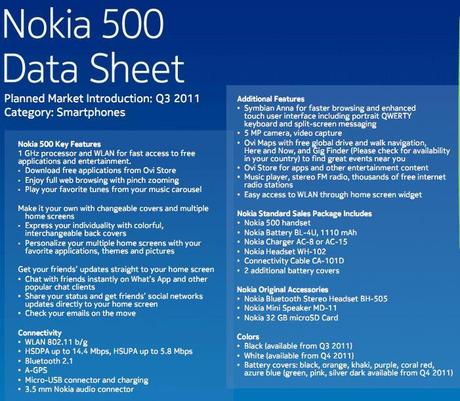 Data Sheet Nokia 500