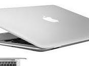 Macbook Ipad
