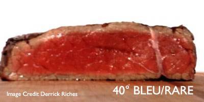 A che temperatura la carne può dirsi cotta?
