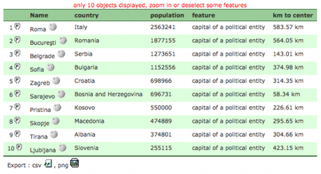 Risorse | Larchivio geografico più grande del mondo Risorse GeoNames geographical database geo archive Archivio geografico archive 