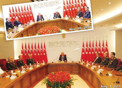 Erdoğan, lo Yaş e i posti attorno al tavolo