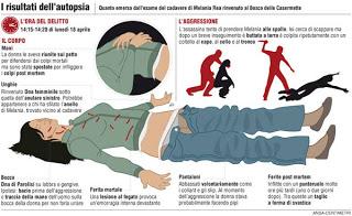 L'Ordinanza: analisi. Al di là di ogni ragionevole dubbio.