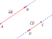 Fare geometria senza Euclide