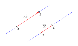 Fare geometria senza Euclide