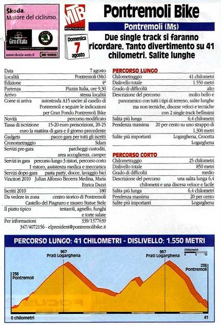 GF del 7/8/2011: Pontremoli Bike (MS), Vecia Ferrovia (TN). Le schede