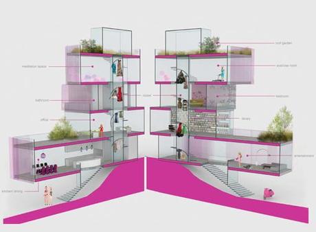 Aia Barbie Dream House: la nuova casa “green” di Barbie