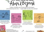 Above Beyond: story 4C's