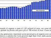 Special 2011 terza puntata