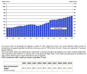 Special 2011 terza puntata