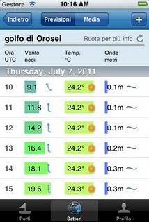 Meteomed, l'app per consultare le previsioni meteomarine di tutto il Mediterraneo.