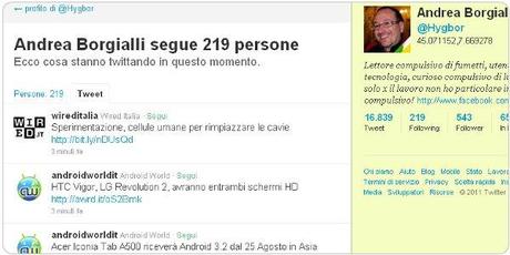 5 trucchi di twitter che forse non conosci