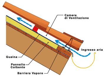 non puoi girarti un attimo