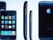 iPhone realtà immaginazione?