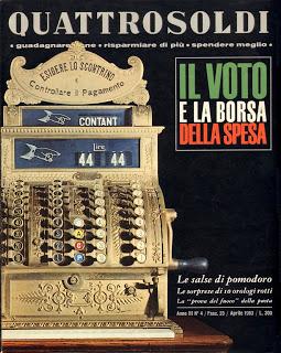 (1963) Il Carovita e la scelta elettorale