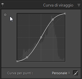 Lightroom curva di viraggio per punti