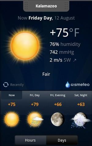 Gismeteo previsioni del tempo / Weather Forecast Widget per Smartphone e tablet Android
