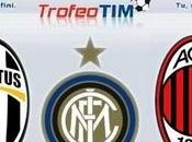 Juventus milan