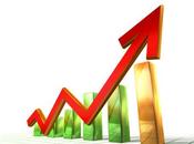 Progressione Fibonacci vincere fine settimana...
