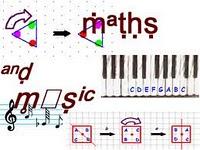 La matematica a scuola: stereotipi, pregiudizi e falsi miti (ma scientificamente dimostrati!!) parte III