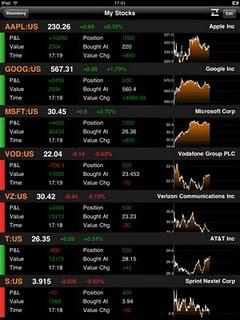 Controlla i mercati finanziari con Bloomberg per iPad vers 1.0.7