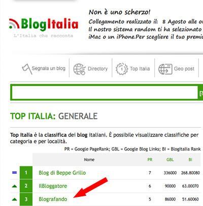 Blografando al 3° posto su BlogItalia