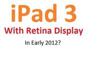iPad autunno primi mesi 2012!?