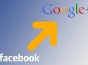 Importare album Facebook Google