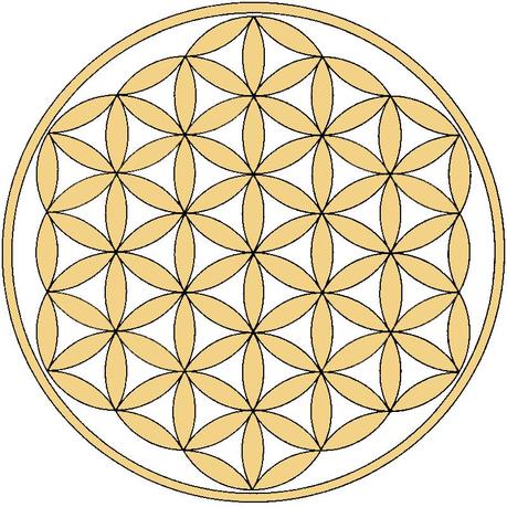 http://www.ka-gold-jewelry.com/images/flower-of-life-symbol-big.gif