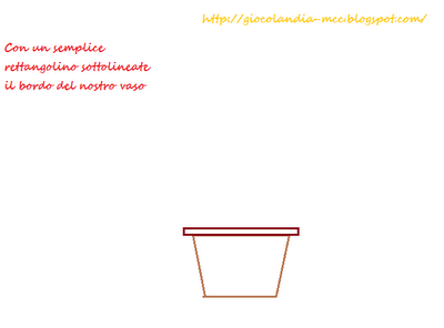 Mamma mi aiuti a disegnare? Un vaso di fiori in 7 step