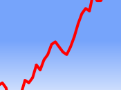 Fiere, mercato qualche riflessione...