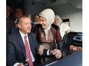 Ankara Konya