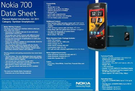 Data Sheet: Nokia 600, Nokia 700 e Nokia 701