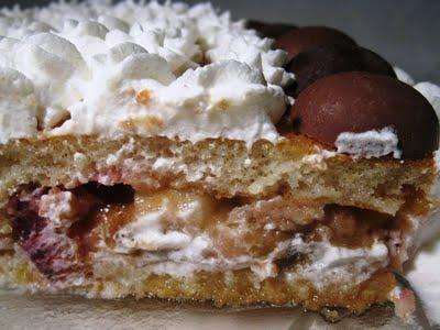 Stavolta l'ho fatta proprio grossa ovvero la torta di Pan di Spagna , frutta, panna e.....