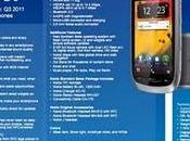Nokia dispositivo Symbian Belle display luminoso mondo