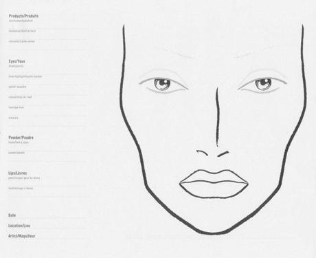 Face Charts