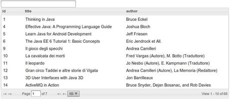 Combogrid: Un plug-in jQuery di Autocompletamento avanzato per i campi di Input