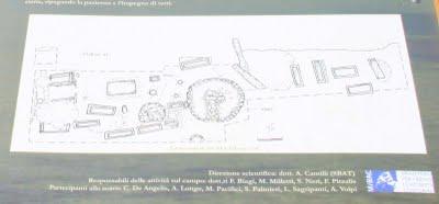 scavi archeologici a Baratti