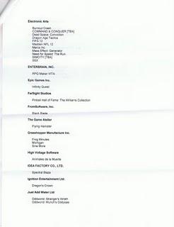 Lista di presunti titoli PS Vita diffusa!!