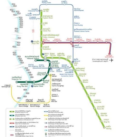 Muoversi a Bangkok...Mappa Integrata dei Mezzi di Trasporto