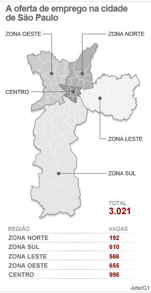 Mapa de emprego no estado de SP (30/08/11) (Foto: Arte/G1)