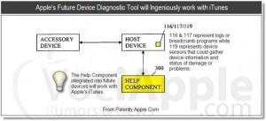 Apple brevetta un intelligente strumento diagnostico in grado di capire come è gestito il gadget IOS