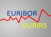 Mutui casa, tasso Euribor salita Eurirs discesa. Cosa fare scelta mutuo