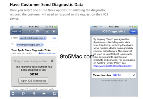 Apple – Servizi di diagnostica remota  – iOS Diagnostics