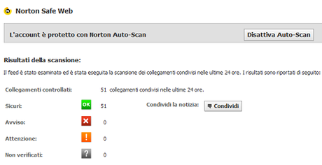 2 Antivirus per Facebook by Norton Antivirus