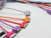 Accessori iPhone Sync Stand, Dock Charge Cable