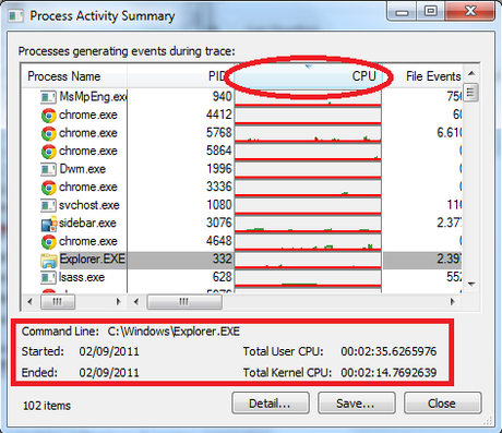 Monitorare l’utilizzo delle risorse su Windows 7