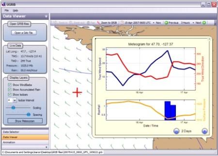 Previsioni Meteo Marine GRIB mondiali gratis sul tuo PC