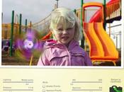 Simulatore Fotocamera Reflex