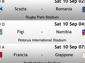 Coppa Mondo Rugby 2011 calendario risultati