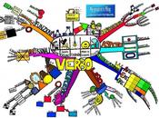 Mappe mentali schemi scuola media: Diegocare’s Blog
